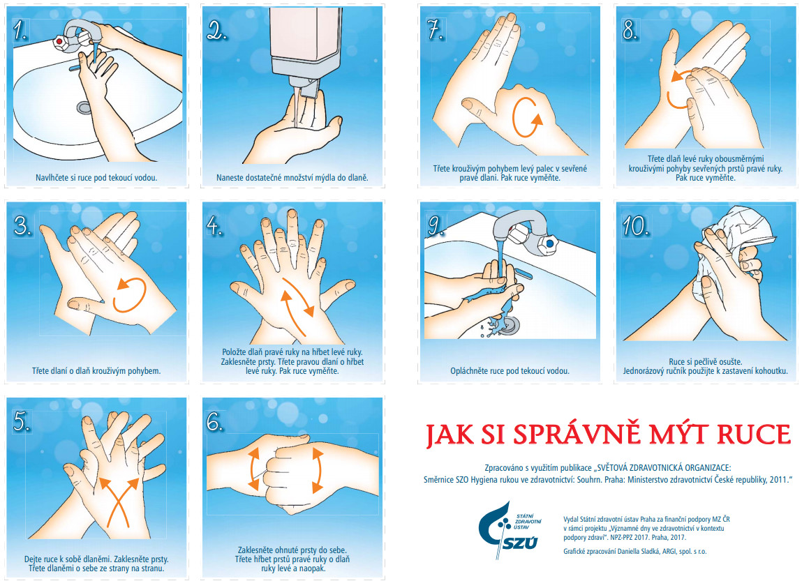 Jak si správně mýt ruce (Státní zdravotní ústav)